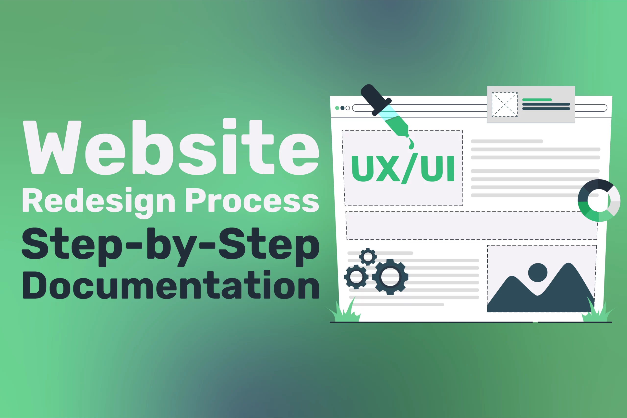 Diagramme des 9 étapes du processus de refonte de site web : audit, arborescence, design, développement, redirections 301, lancement